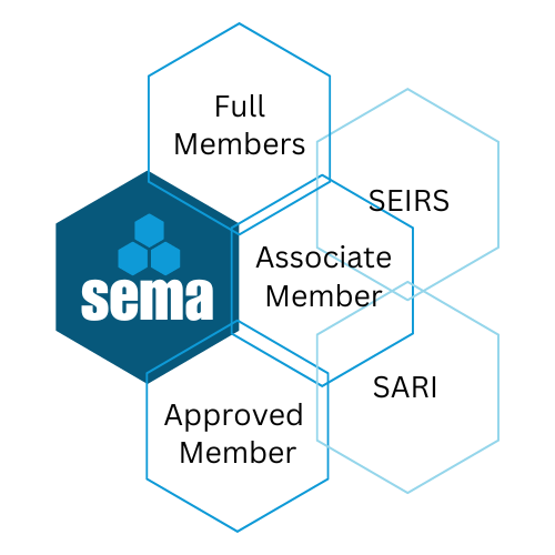 The role of SEMA